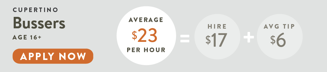Cupertino Bussers $23.00 Average Per Hour