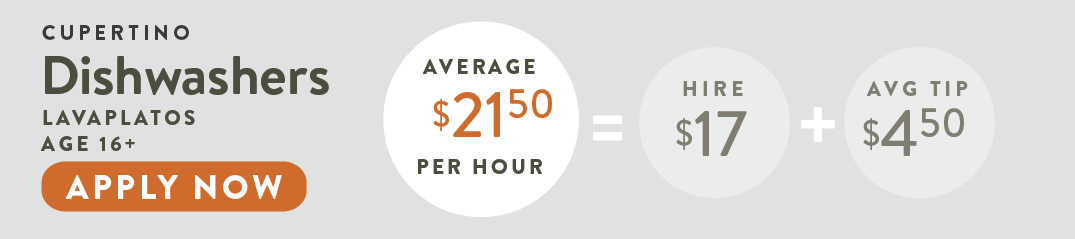 Cupertino Dishwashers $21.50 Average Per Hour