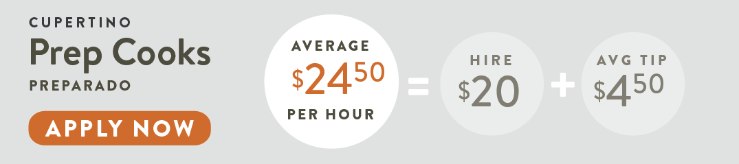 Cupertino Prep Cooks $24.50 Average Per Hour