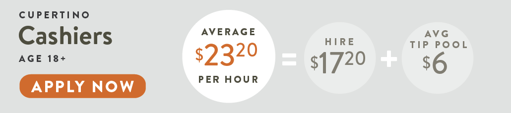Cupertino Cashier pay average 23.70